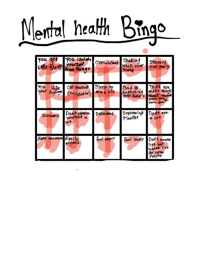 Just A Little Update - Notability Gallery