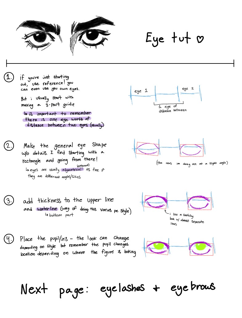 Eye Tutorial - Notability Gallery