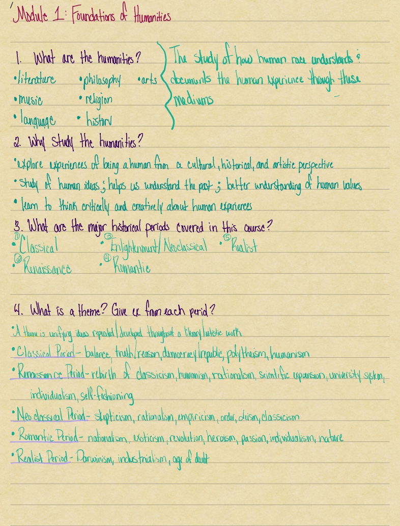 Intro To Humanities - Notability Gallery