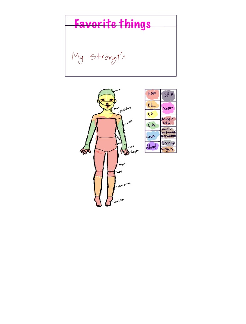 Body Do Note What I Think About My Body - Notability Gallery