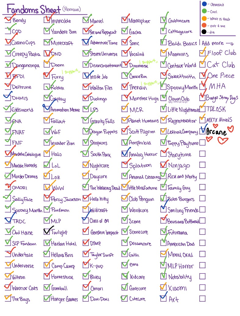 Fandoms Sheet - Notability Gallery