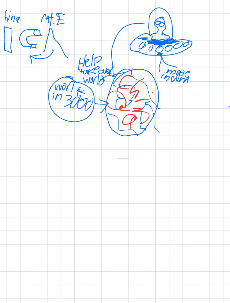 Science Explanations - Notability Gallery
