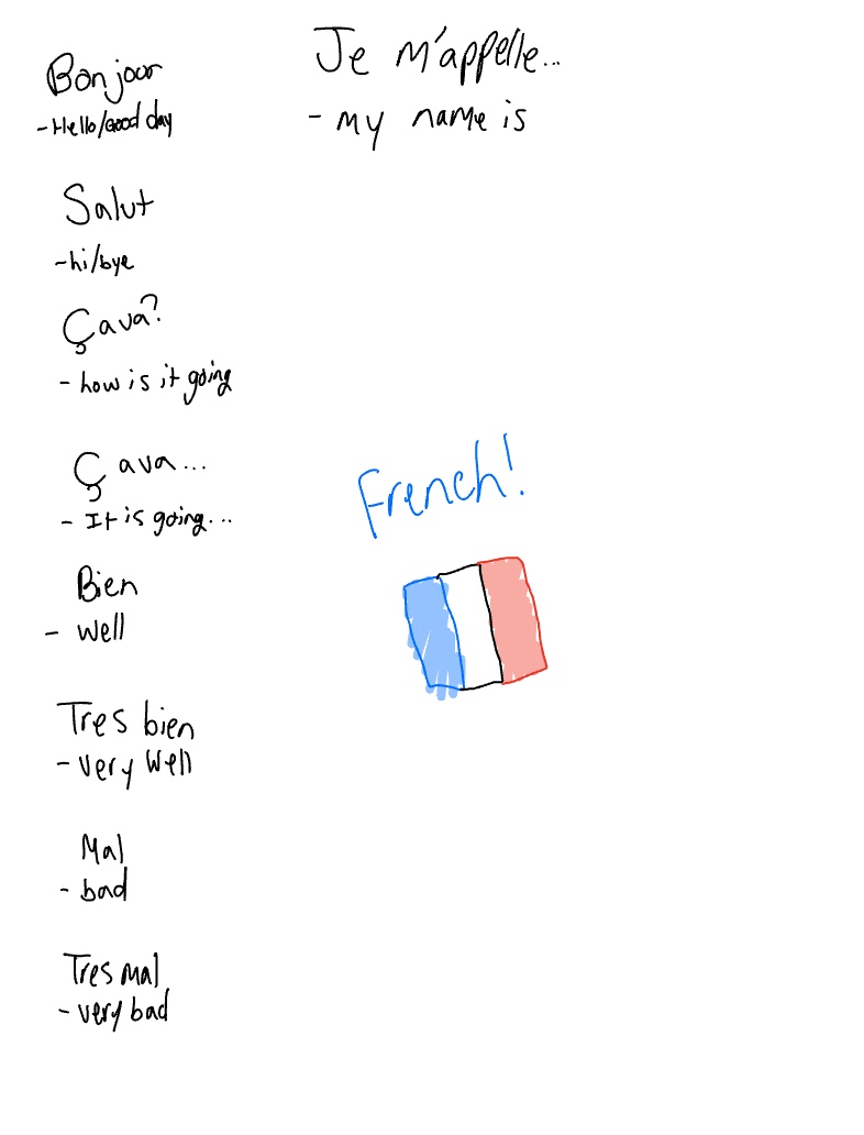 Note Sep 23, 2022 - Notability Gallery