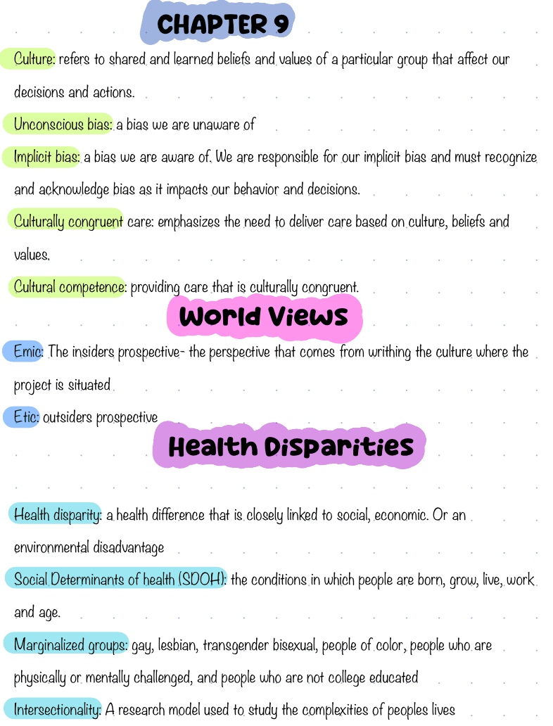 Chapter 9 - Notability Gallery