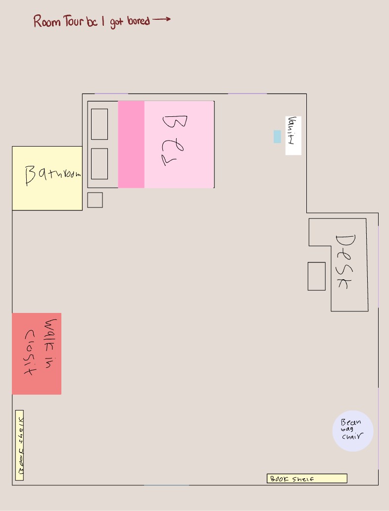 My Beautiful Room!!!! - Notability Gallery