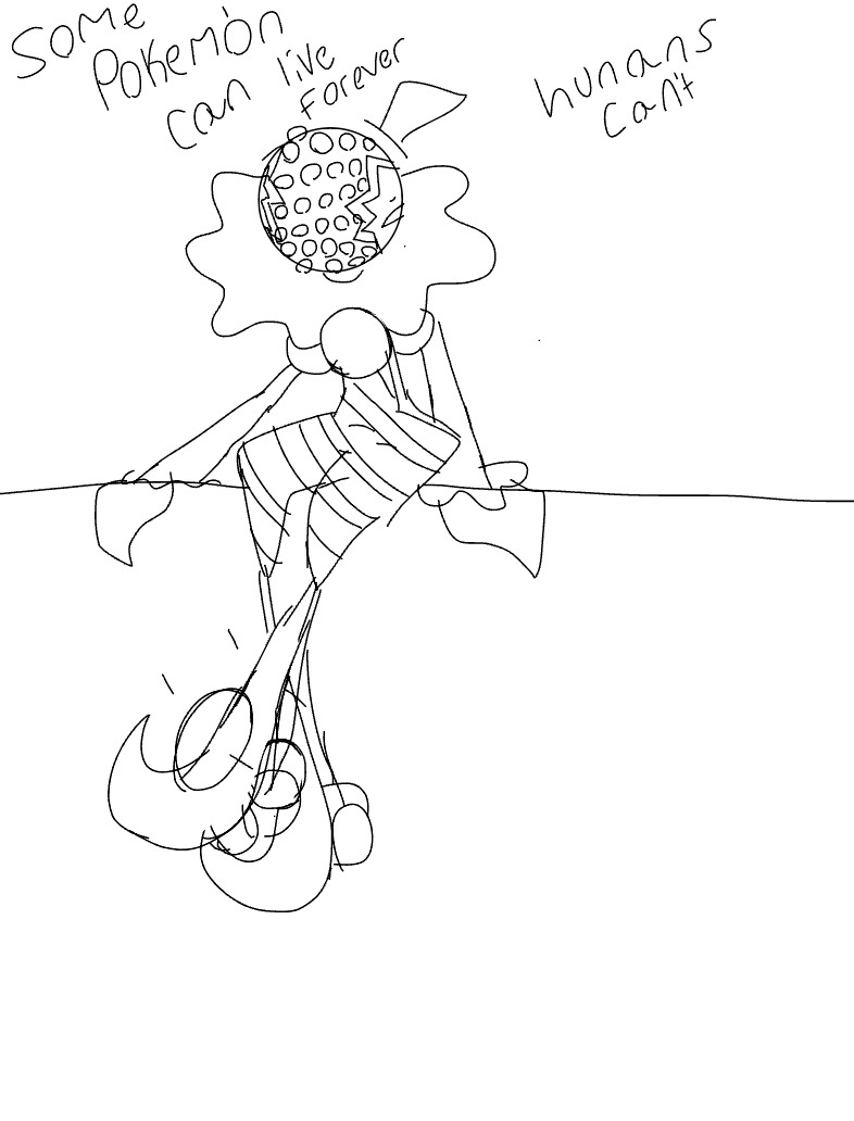 Time - Notability Gallery