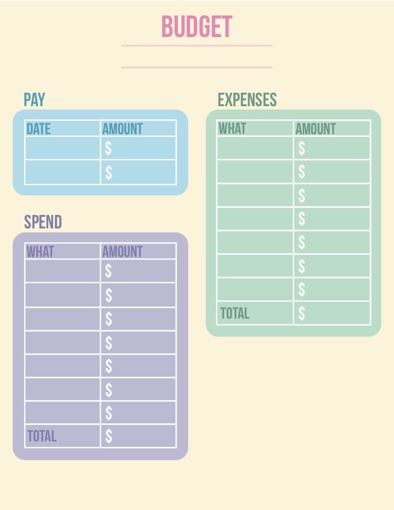 Monthly Budget Template - Notability Gallery