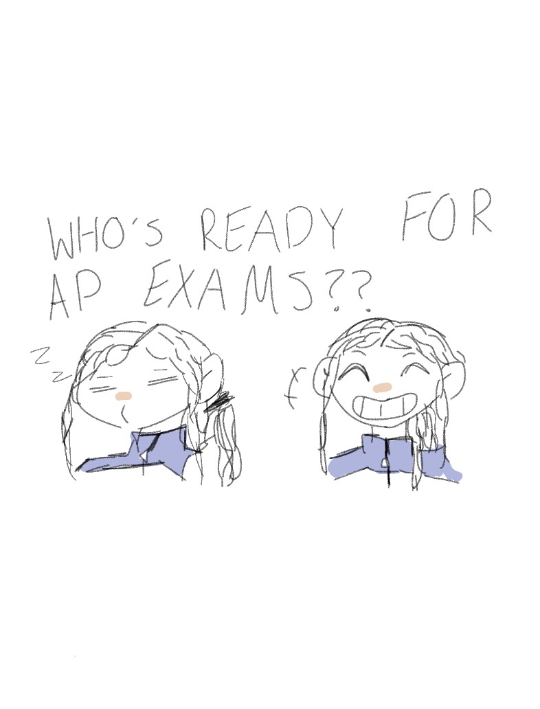 AP World Tomorrow 🤪 - Notability Gallery