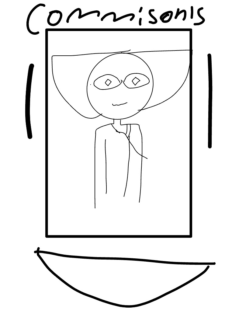 Commissions And QnA - Notability Gallery