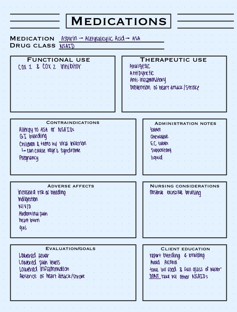 Aspirin Medication Notes - Notability Gallery
