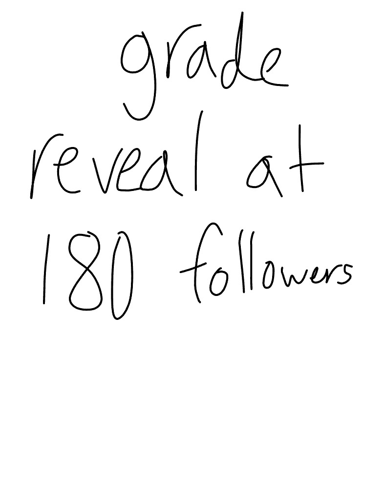 Grade Reveal At 180 Followers - Notability Gallery
