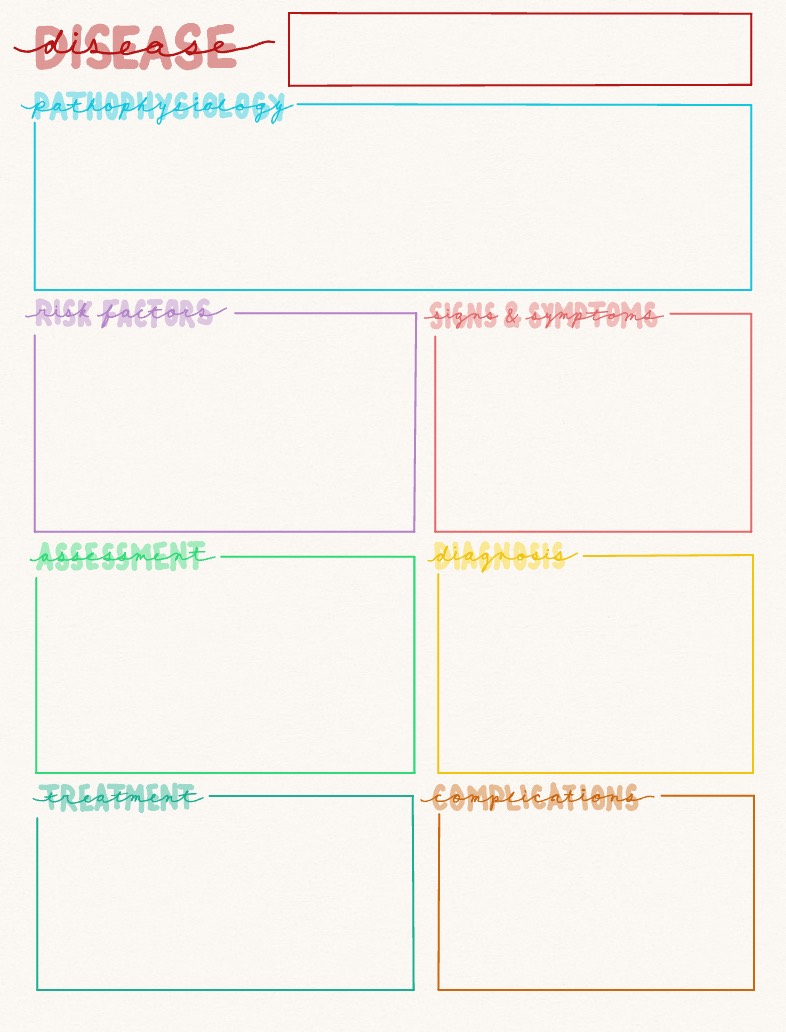 Disease Cheat Sheet - Notability Gallery