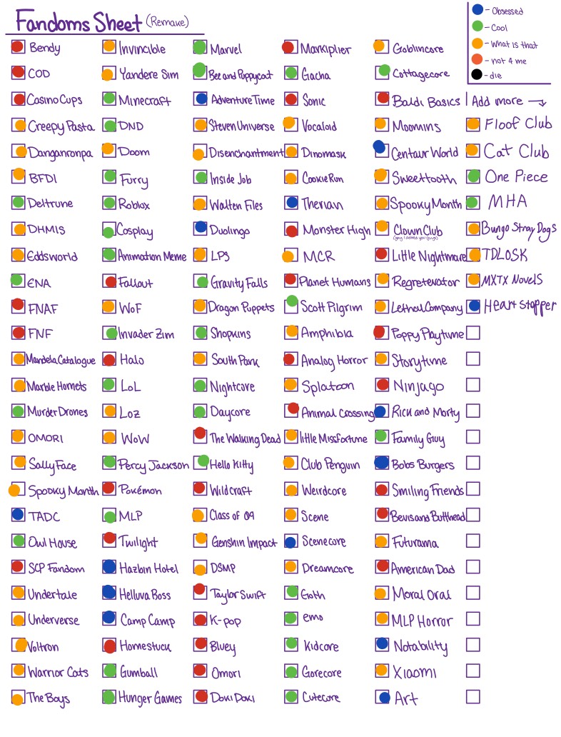 Fandom Check - Notability Gallery