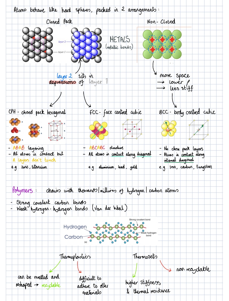 Origins Of Modulus Notes - Notability Gallery