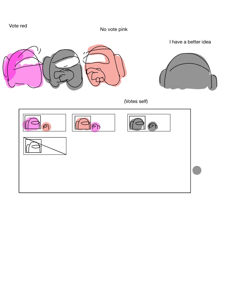 10000iq - Notability Gallery