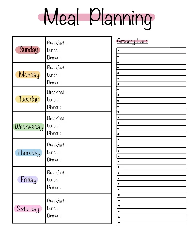 Meal Planning - Notability Gallery