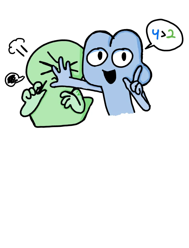 Too And For 😱 - Notability Gallery