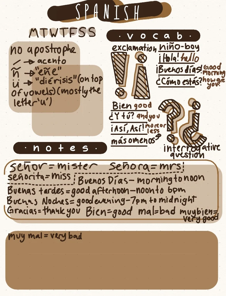 Spanish Note Sheet With Notes - Notability Gallery