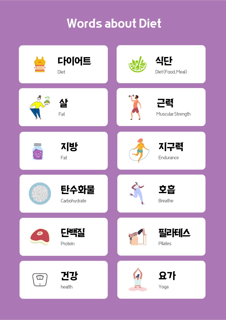 Korean Words About Diet Notability Gallery