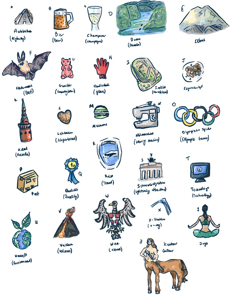 German Alphabet - Notability Gallery