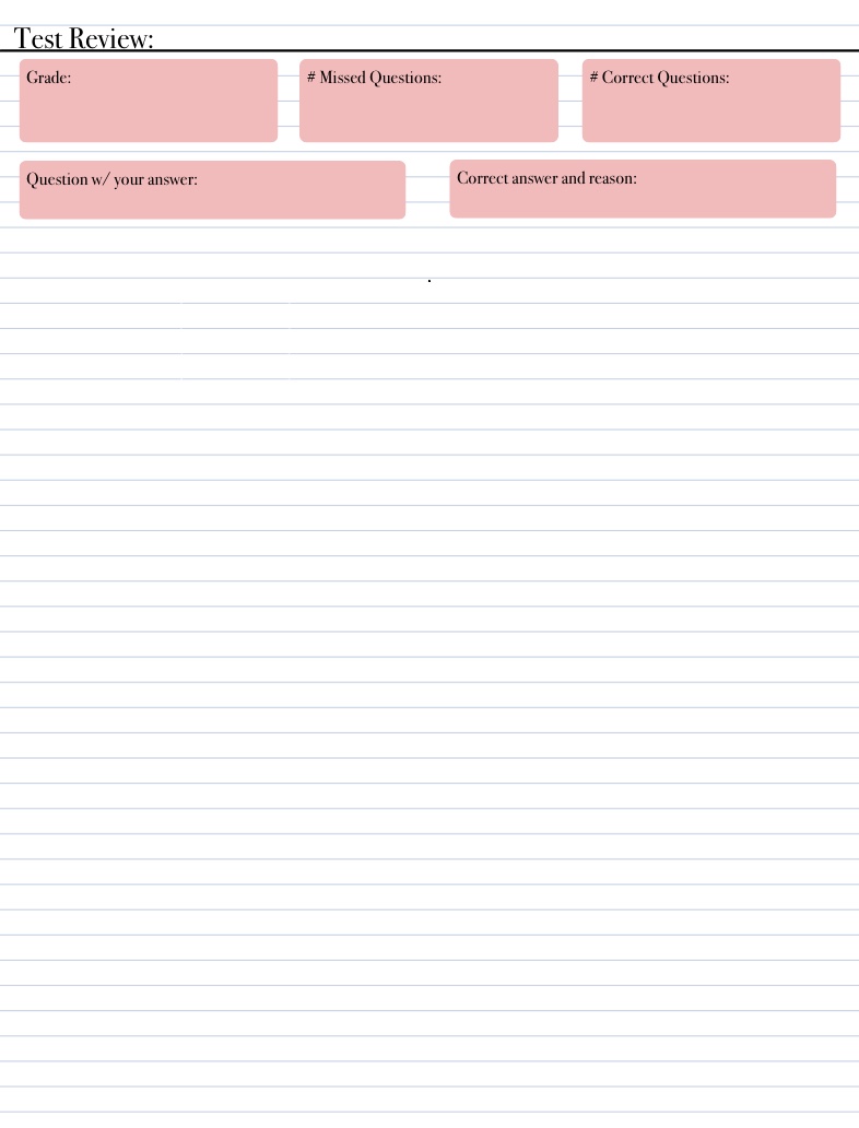 Test Review - Notability Gallery