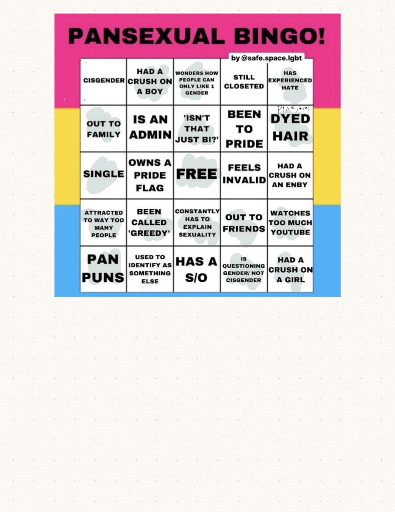 Pan Bingo! with template : r/pansexual🆙 Conheça a emocionante ...