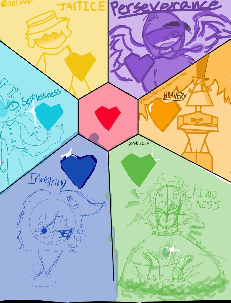 The 7 Souls - Notability Gallery