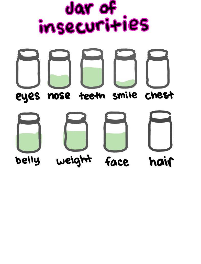 Jars Of Insecurities - Notability Gallery