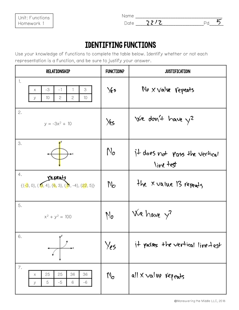 Identifying+Functions+-+Homework+Worksheet - Notability Gallery