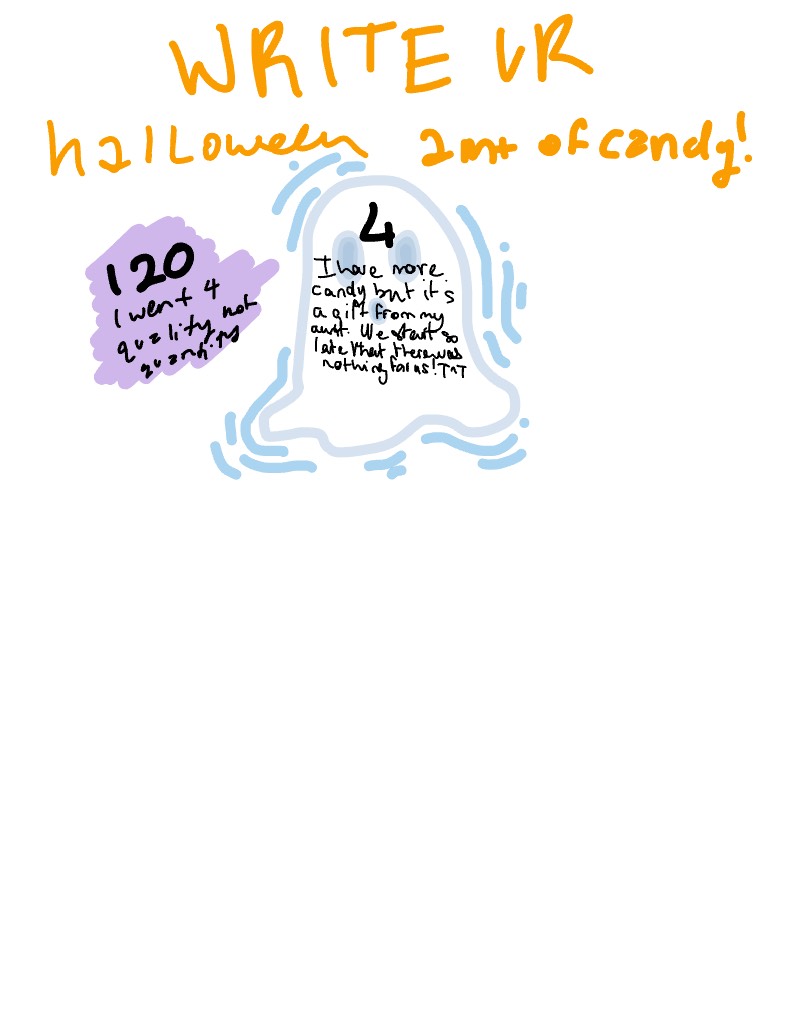 How Much Candy Did U Get?? - Notability Gallery
