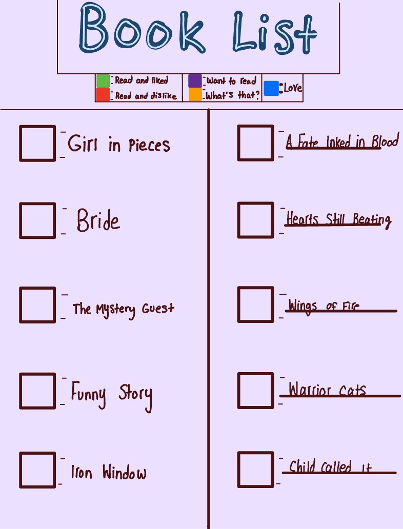 Book List - Notability Gallery