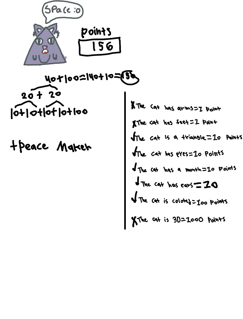 Triangle Cat SCORE - Notability Gallery