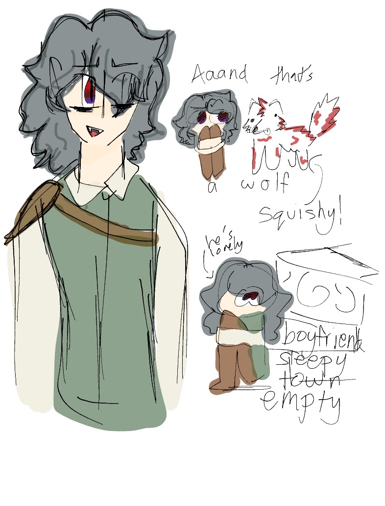 Anyway Have Some Art Of An AU - Notability Gallery