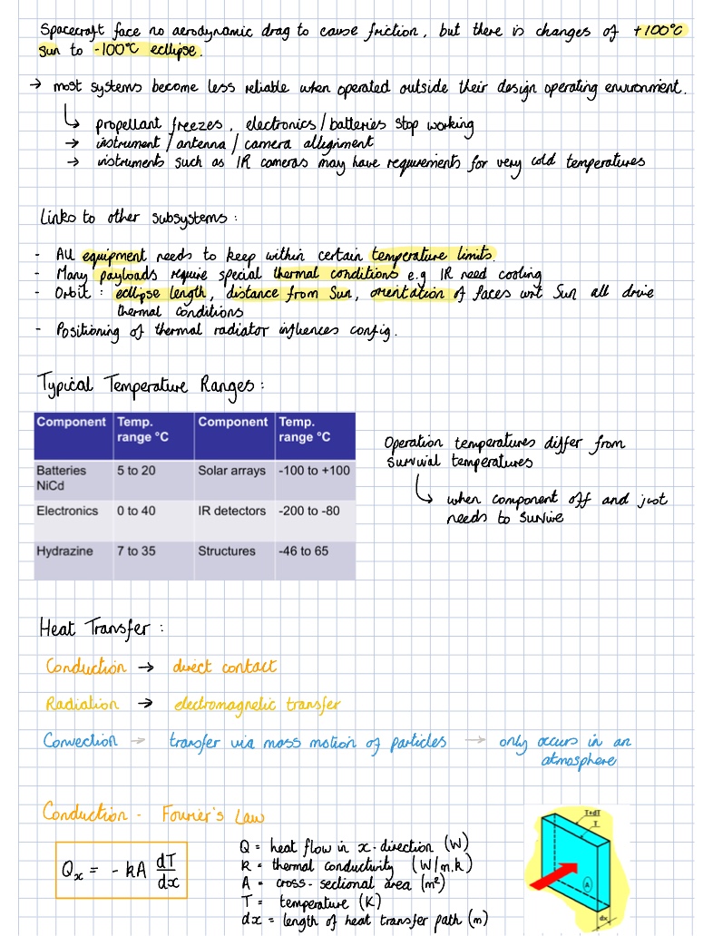 Thermal Notes - Notability Gallery