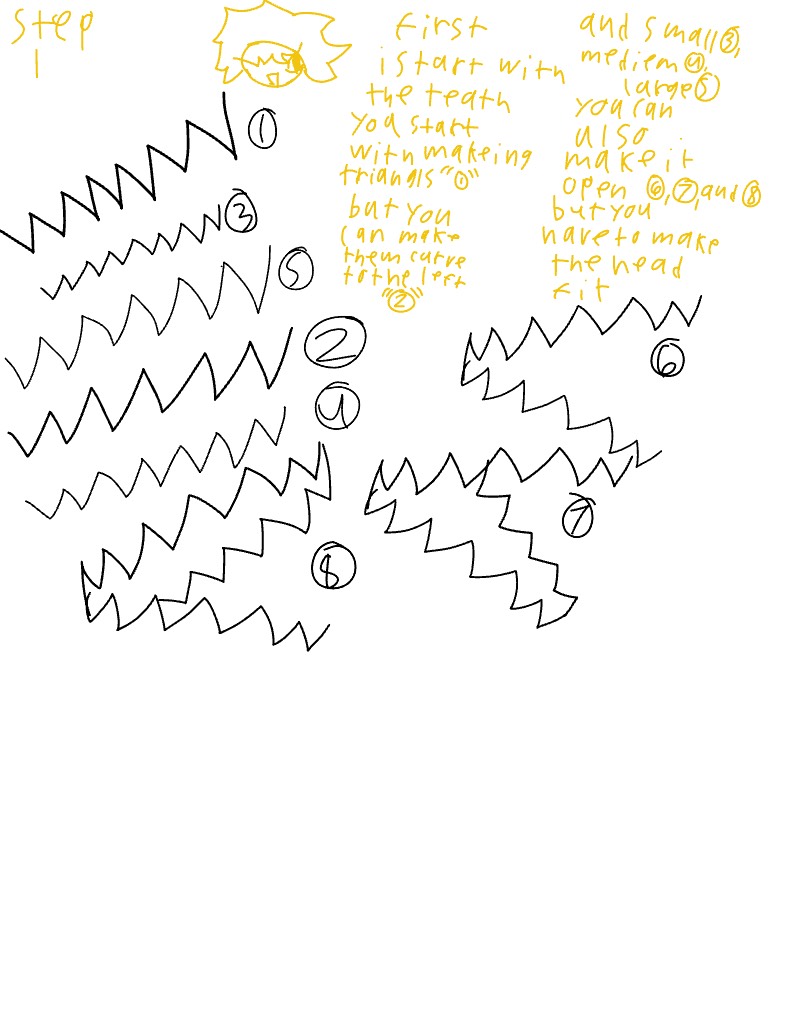 Head Tutorial - Notability Gallery