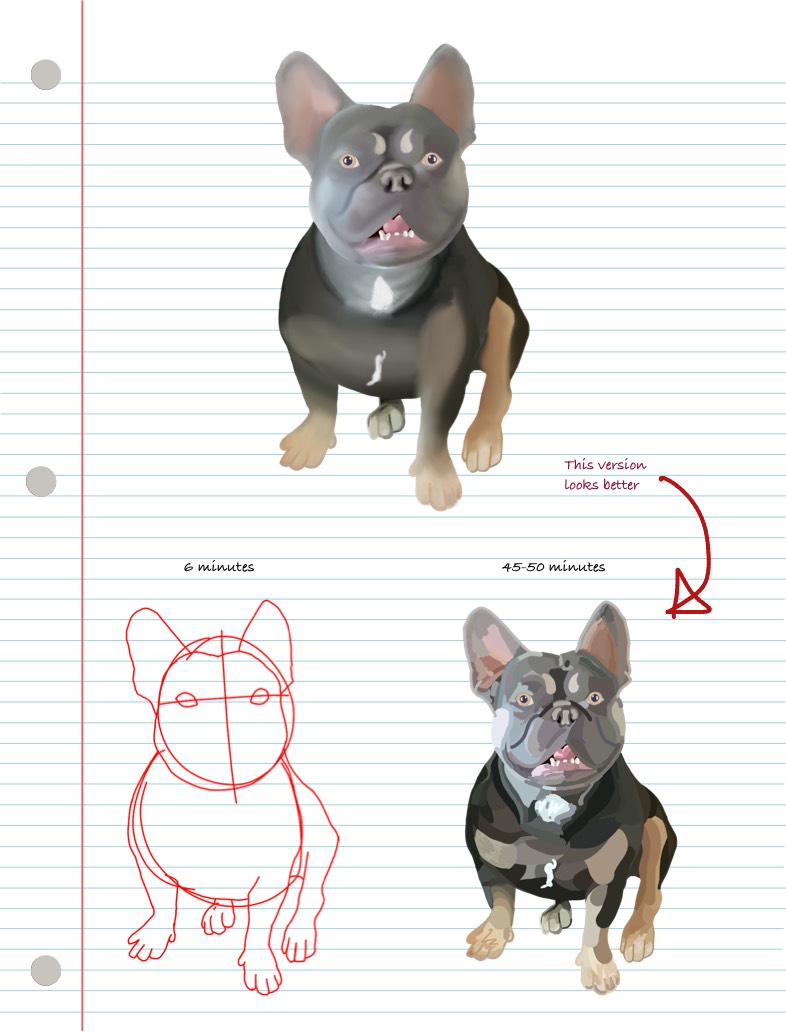 My Dog 🐶 - Notability Gallery