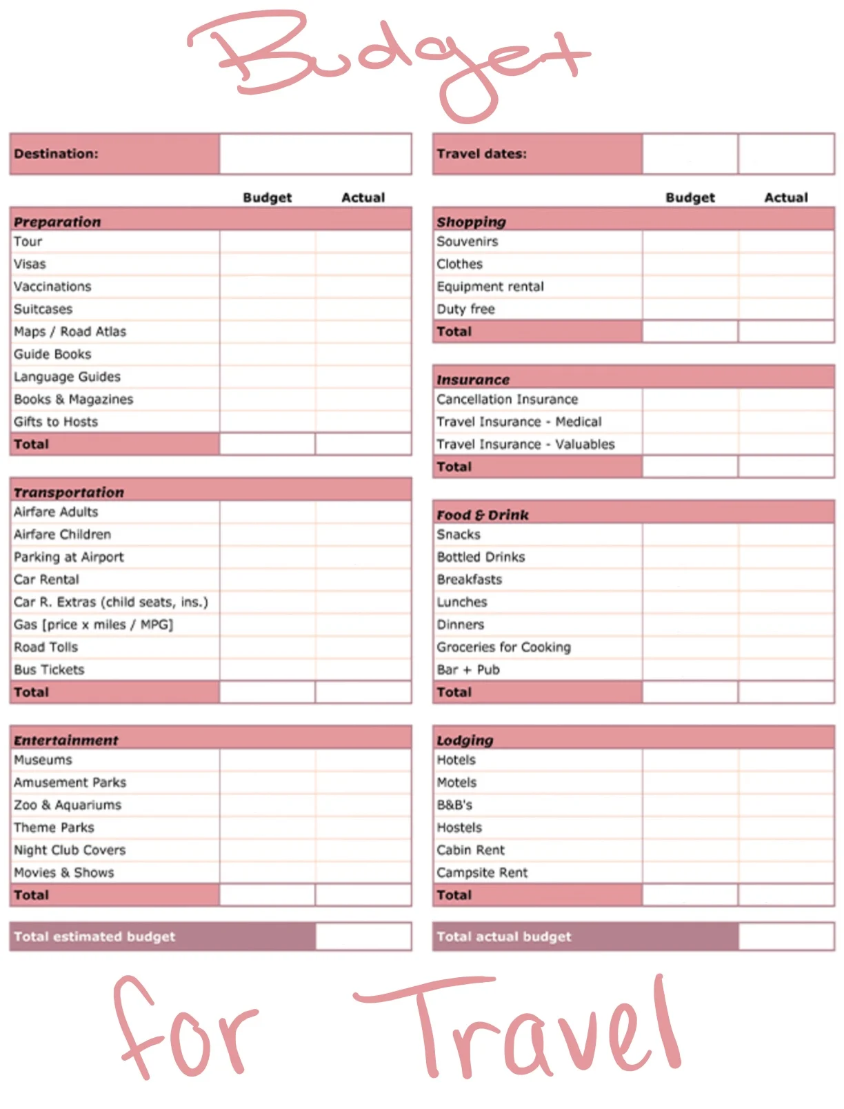 Monthly Budget Template - Notability Gallery