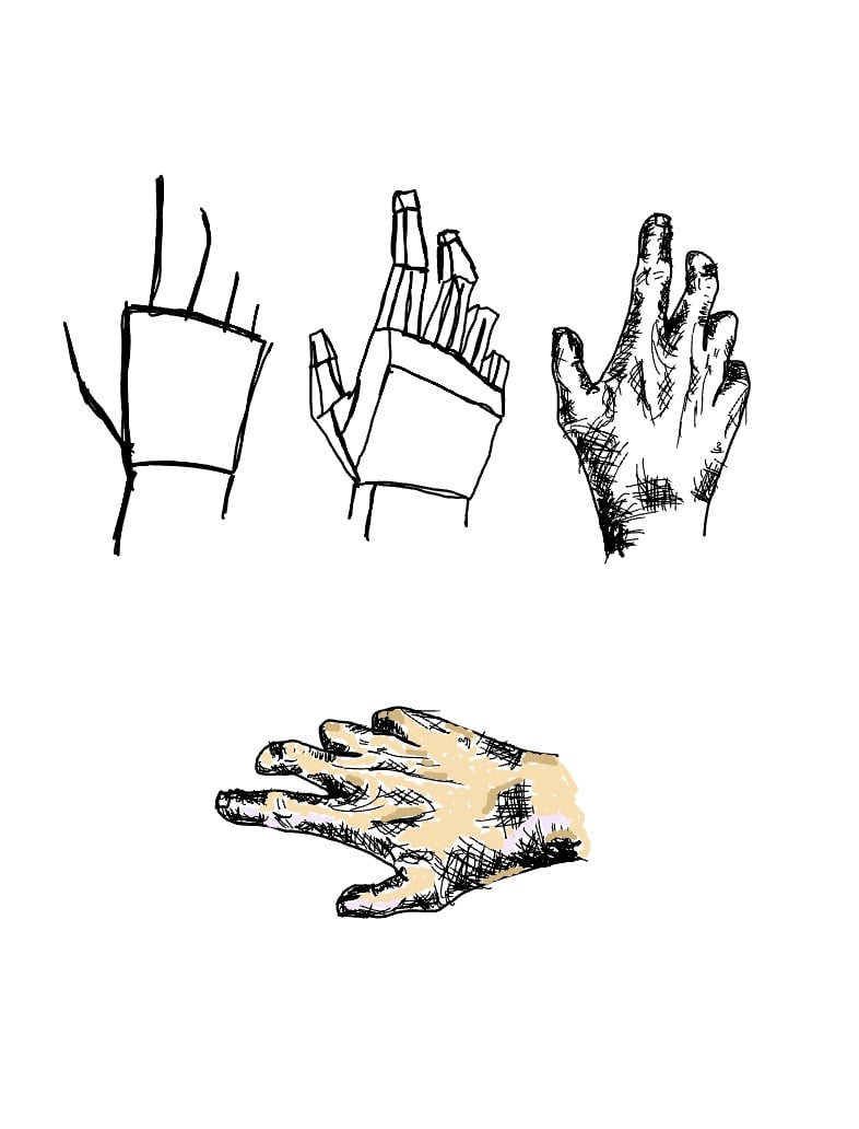 How To Draw… A Hand! Notability Gallery