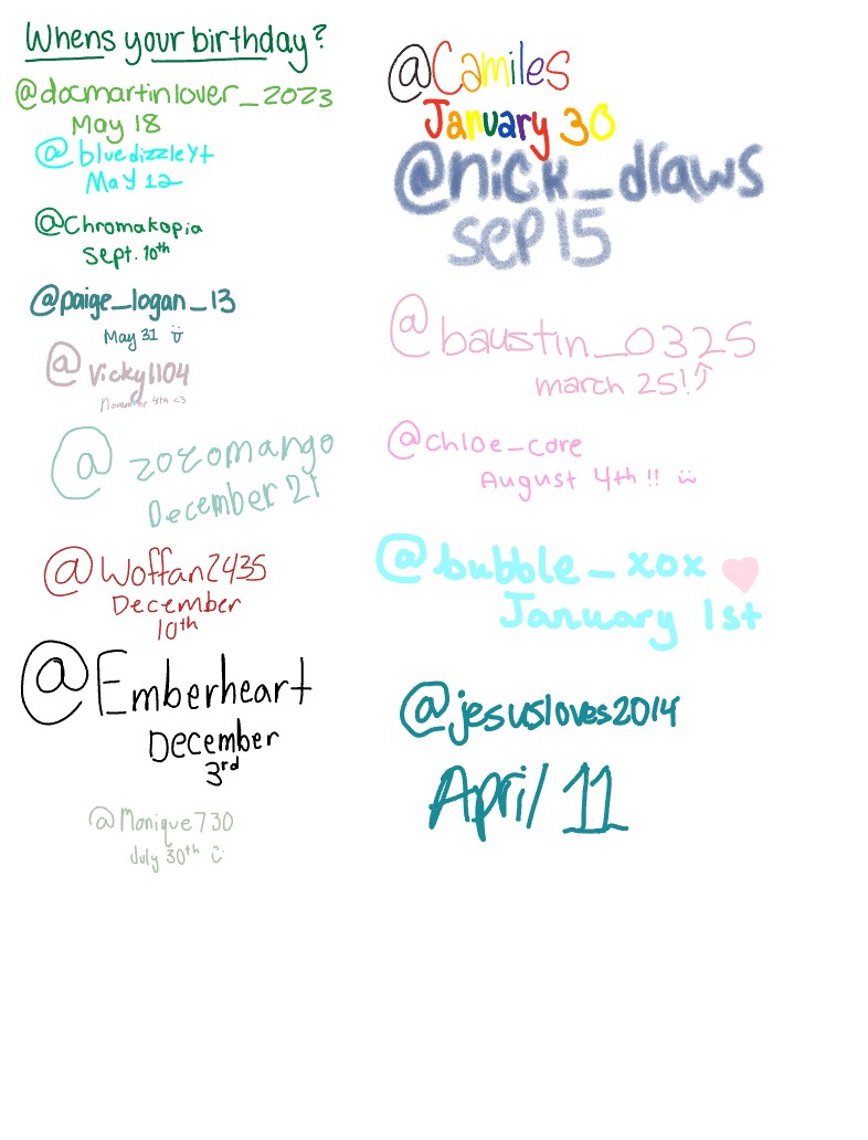 Notability Gallery