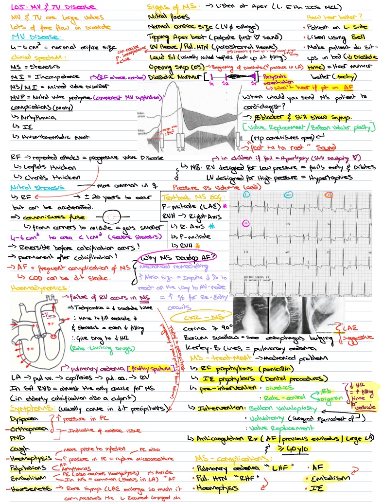 S05: Mitral & Tricuspid Valve Disease (Prof AF Doubell) - Notability ...