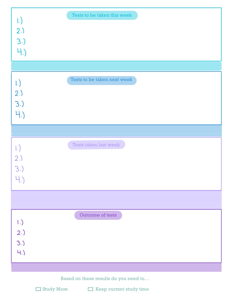 Test Tracker - Notability Gallery