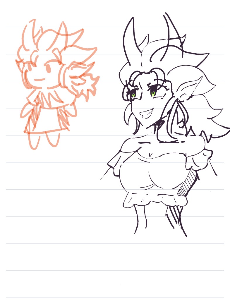 Redesign Of My Oc Dezzie - Notability Gallery