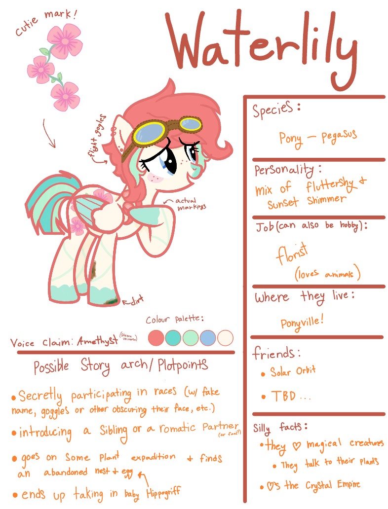 Mlp Oc Example MLP Oc - Notability Gallery