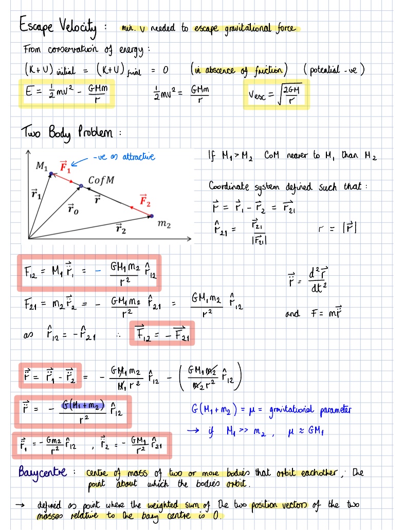 Orbits 3 Notes - Notability Gallery