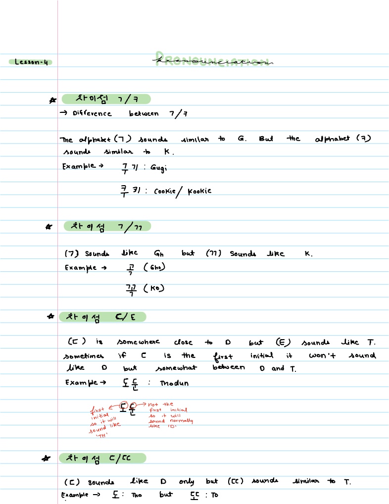 Lesson 4 - Notability Gallery