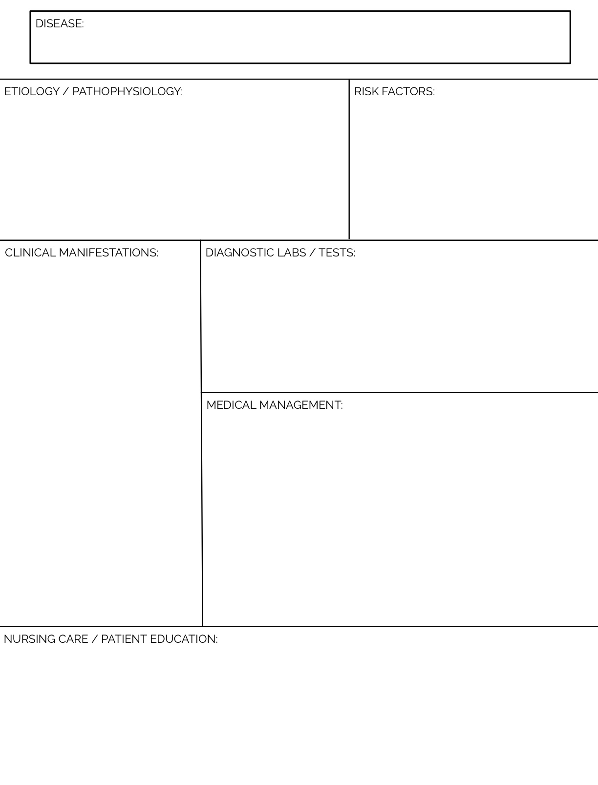 Disease Template - Notability Gallery