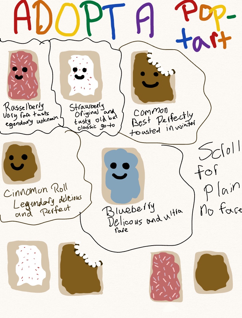 Note Nov 18, 2022 - Notability Gallery