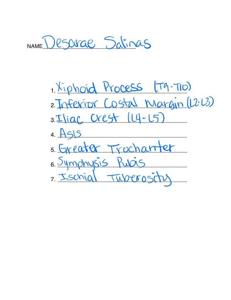 Answer Sheet For Topographic Landmarks - Notability Gallery