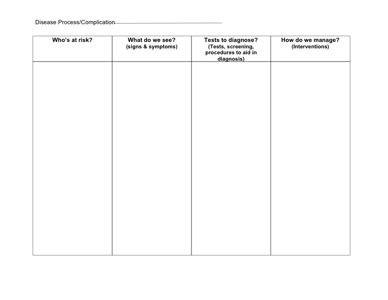Note Taking Sheet - Notability Gallery