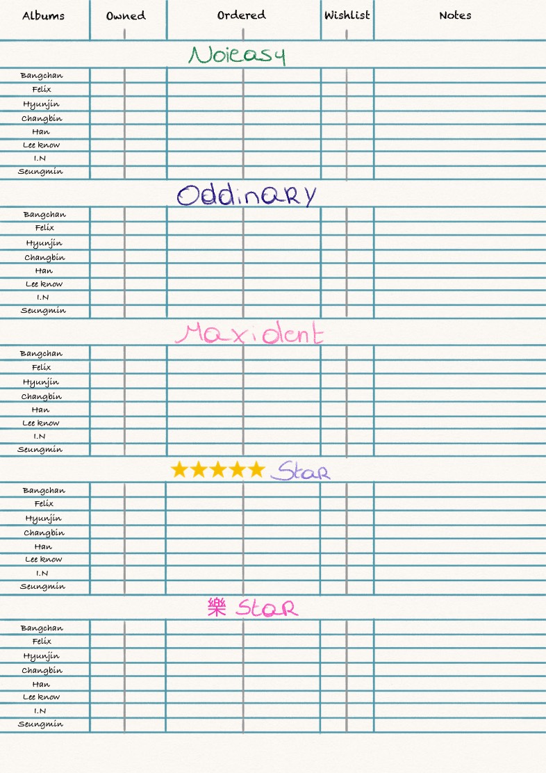 Case Version Albums - Notability Gallery